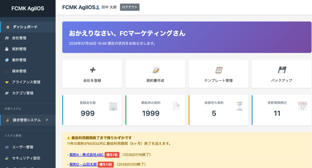 AgilOS ダッシュボードの実画面